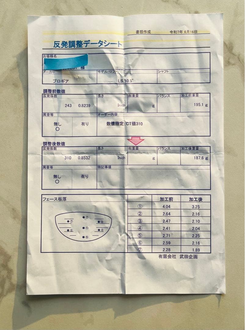 【高反発加工済CT値310】プロギアLSドライバー10.5度 NXブラック50R