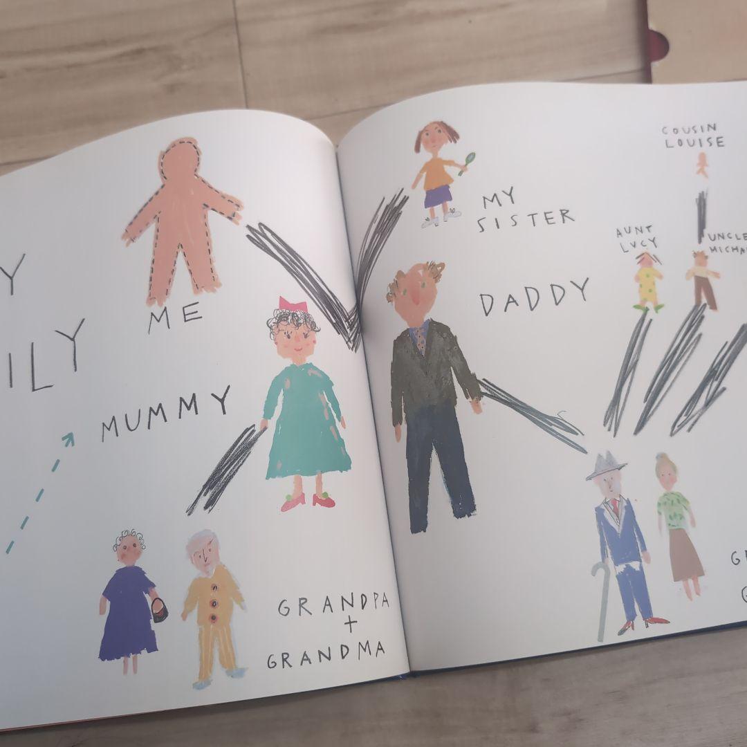 サラファネリ ディア・ダイアリーMY MAP BOOK