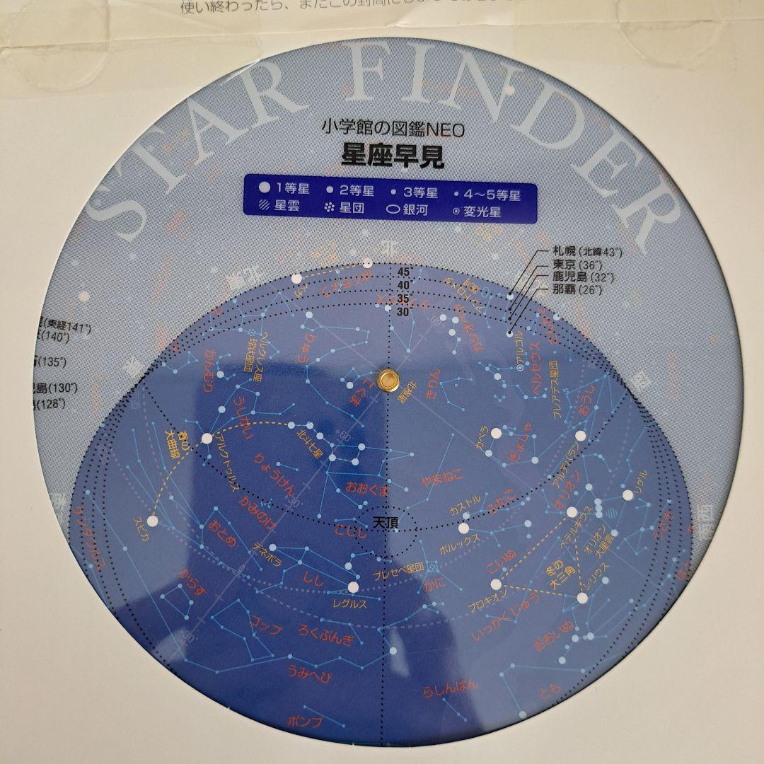講談社 動く図鑑MOVE 7冊 小学舘 図鑑NEO 6冊 合計13冊まとめ売り