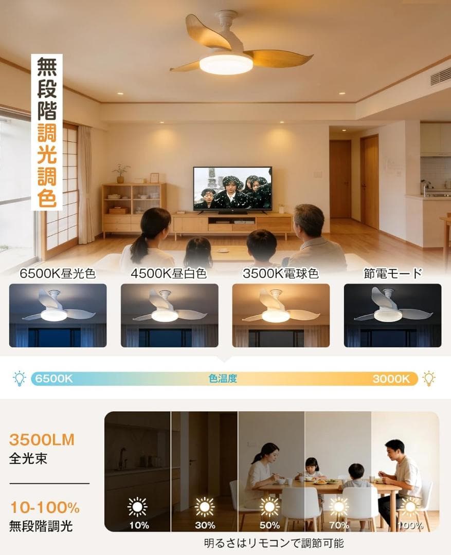 シーリングファンライト LED 2026 限定モデル