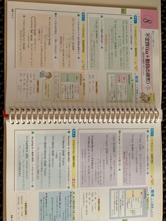 ファーストマニュアルa