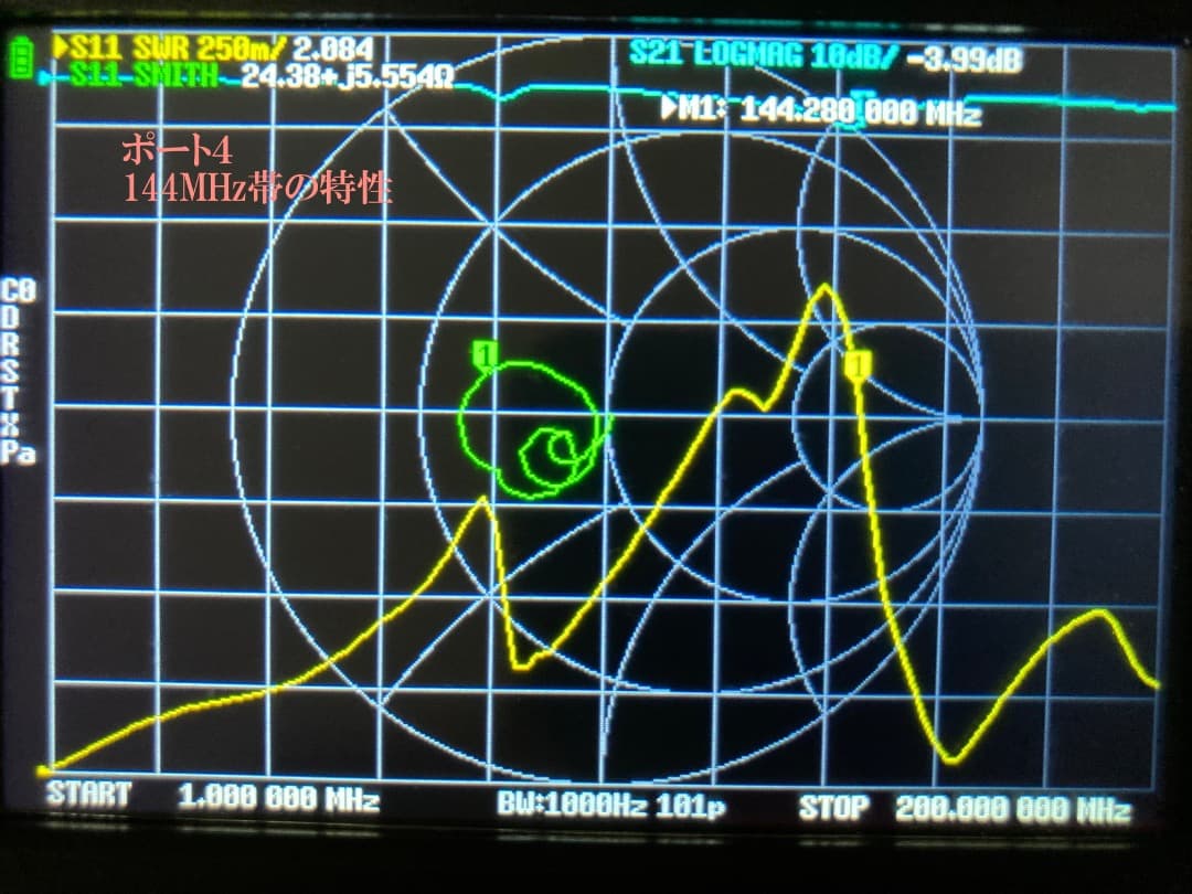【自作】同軸リレーの代わりにもなる4ch同軸切替器