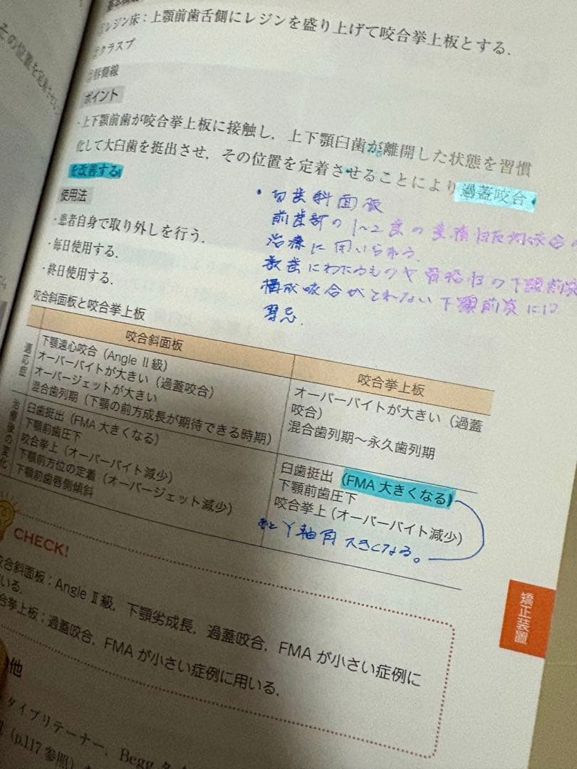 歯科医師国家試験対策 パーフェクトマスター 11冊セット 医歯薬出版 まとめ売り