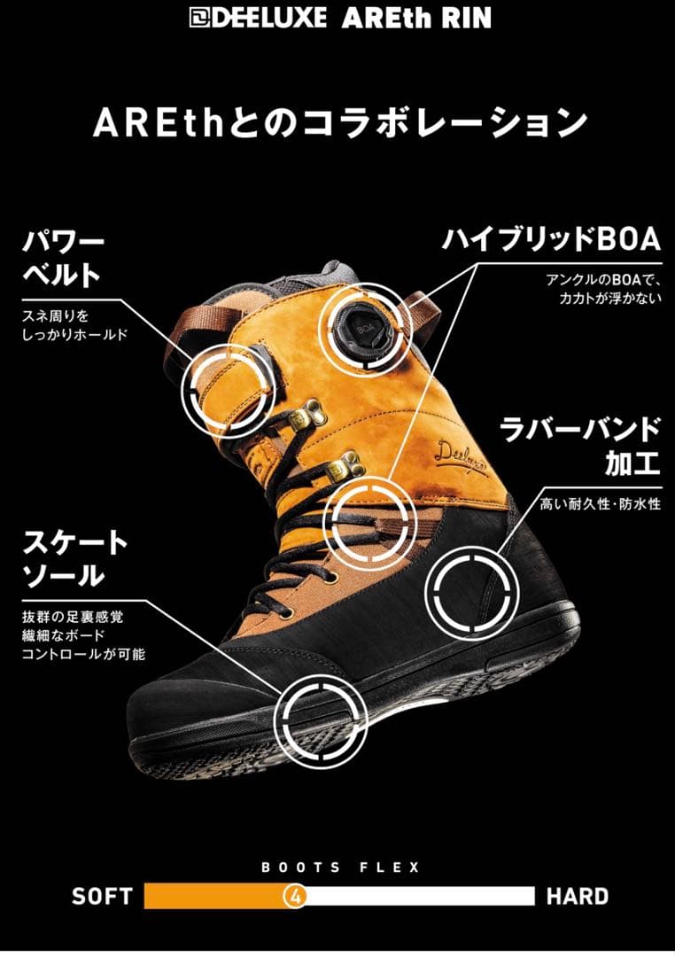25-26 DEELUXE AREthRIN CTFインナー　ブーツ