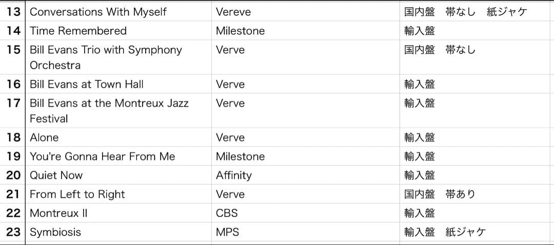 Bill Evans ビル・エバンス　CD 41タイトル　ジャズ ピアノ
