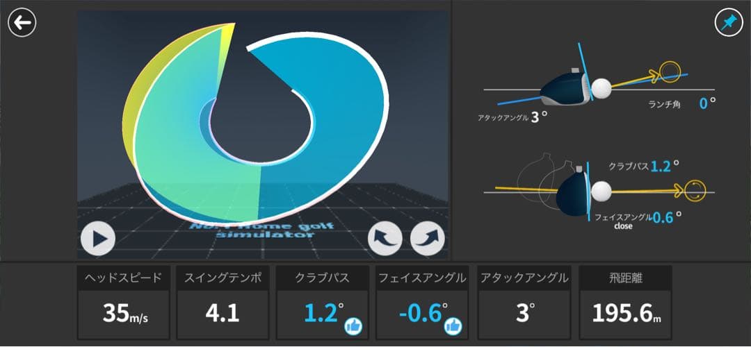 Phigolf WGT ゴルフスイング練習用デバイス