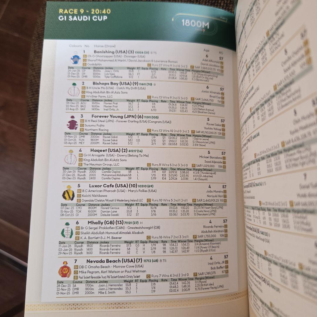 れ*ん様 Saudi Cup 2026 公式プログラム