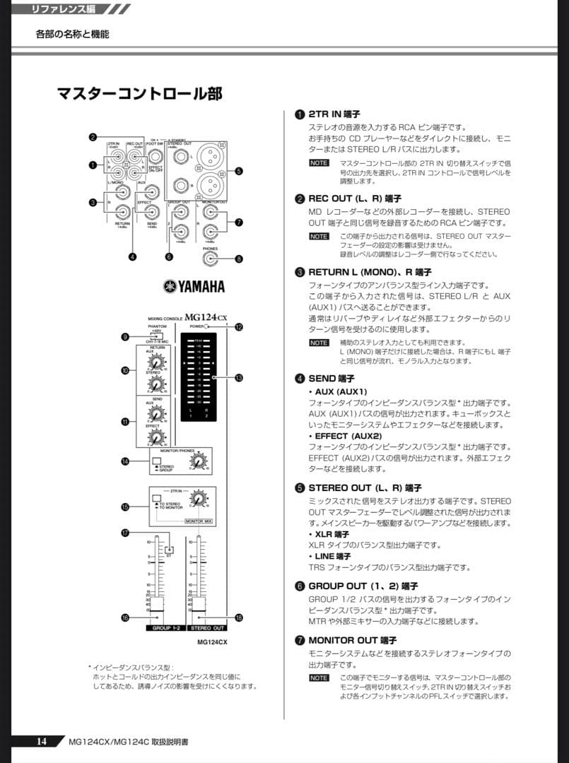 YAMAHA MG124C アナログミキサー