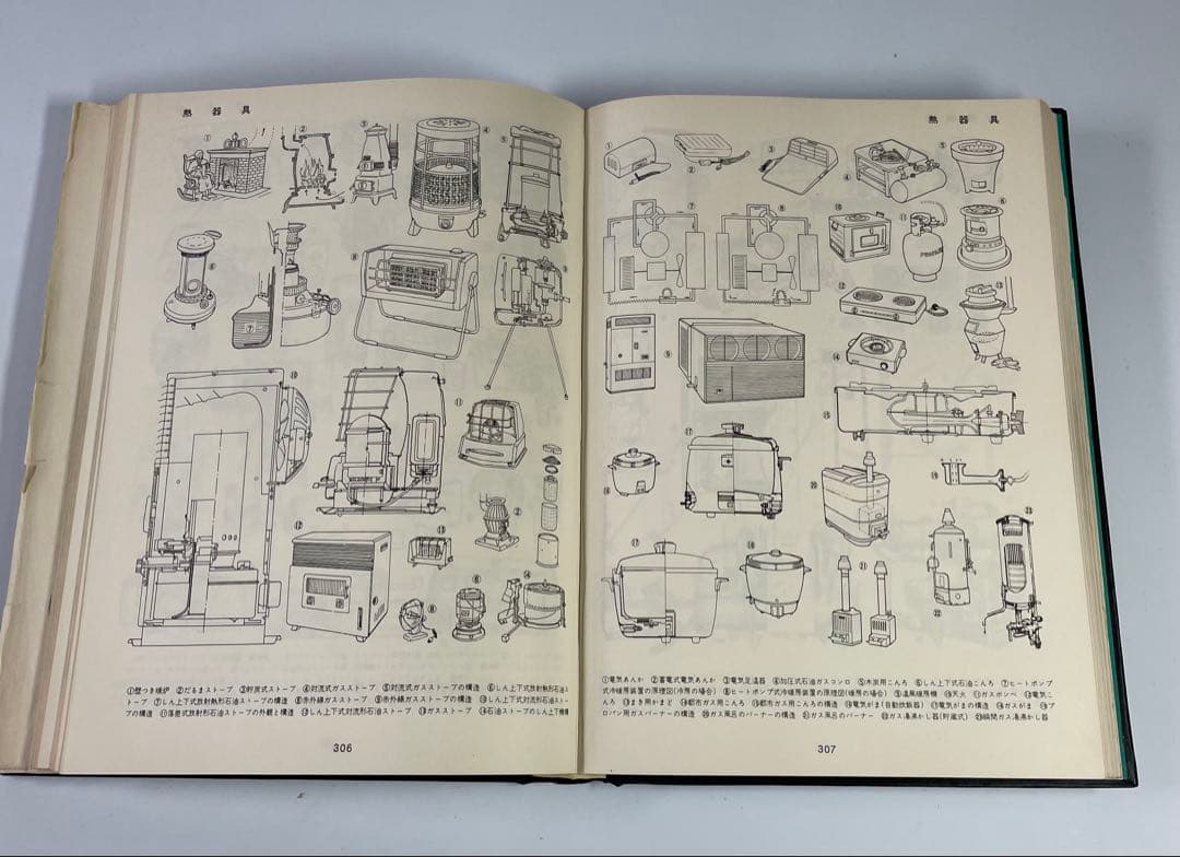 1969年　グラフィック社　イラスト集ILLUSTRATIONS 2000