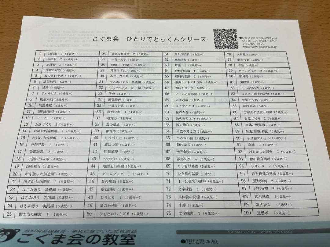 小学校受験　こぐま会　理英会　講談社他　学習参考書 89冊セット