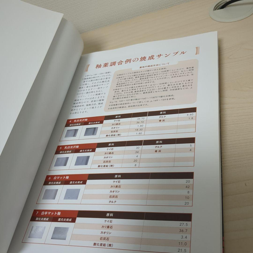 やきものの科学 粘土・焼成・釉薬の基礎と化学的メカニズムを知る