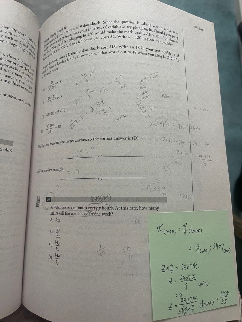 SAT対策　Princeton Review & Barron’s Math