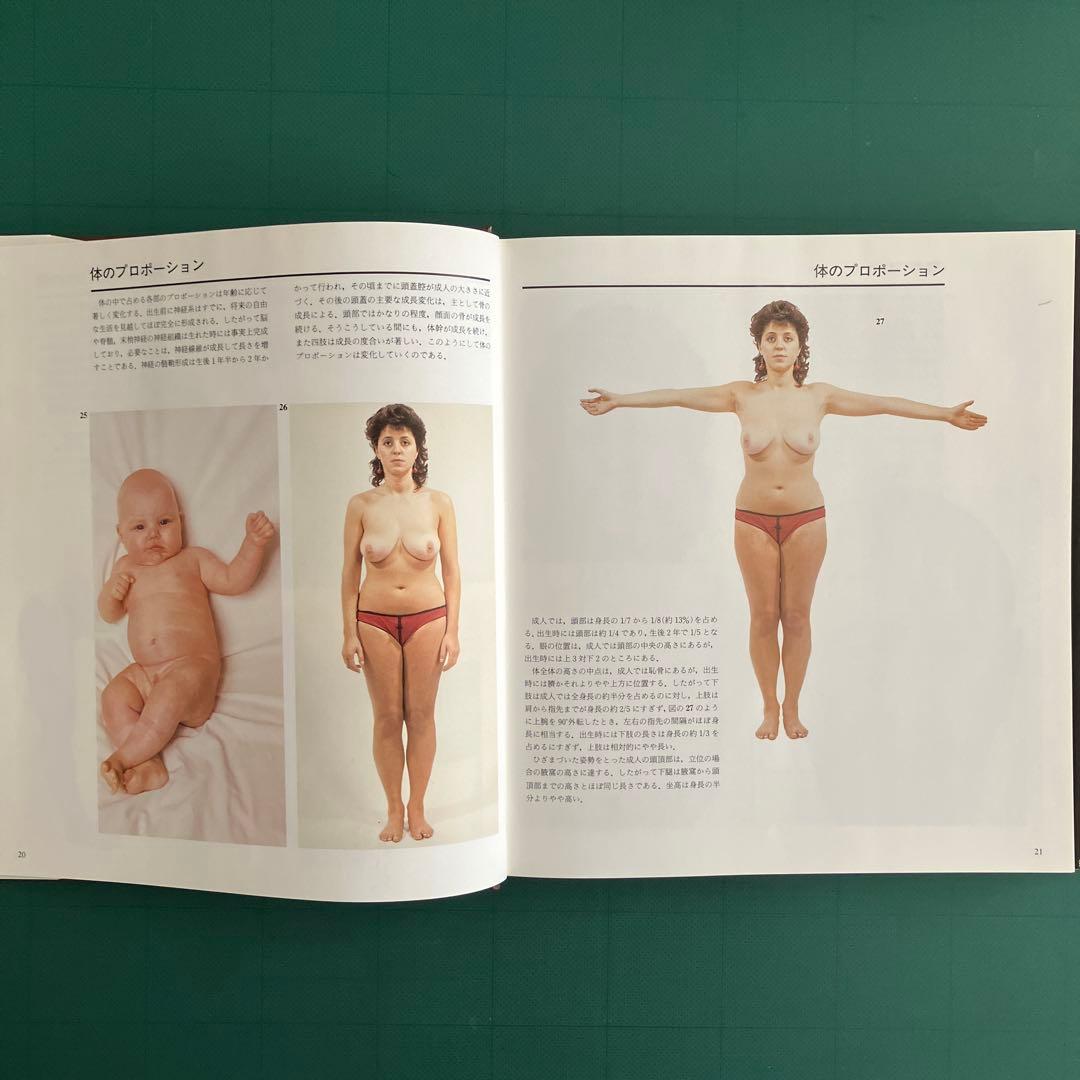 体表解剖カラーアトラス 東京医科歯科大学教授 佐藤達夫 監訳