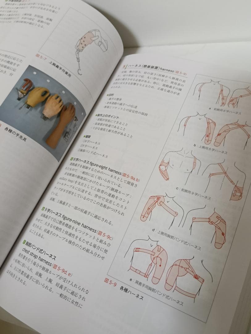 【未使用】　義肢装具のチェックポイント 第9版