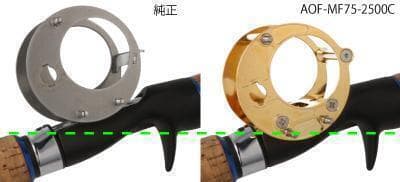 アルミオフセットフレーム MF7.5 1501C　Availカスタム