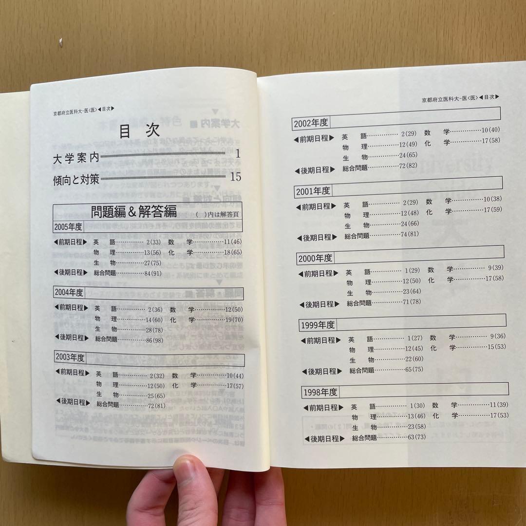 【38年分】京都府立医科大学 医学部 赤本7冊セット（1987年〜2025年度）