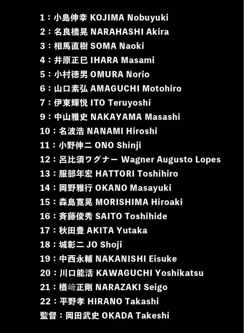 1998年W杯日本代表サイン入りユニフォーム