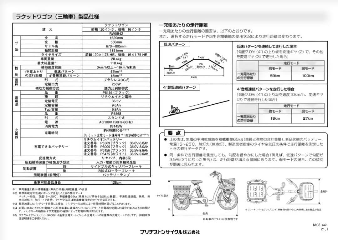 ブリジストン　ラクットワゴン