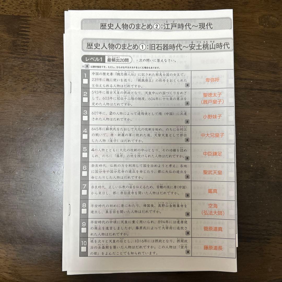 サピックス　社会　歴史用語・歴史人物・地理用語・公民用語のまとめ　欠番、書込なし