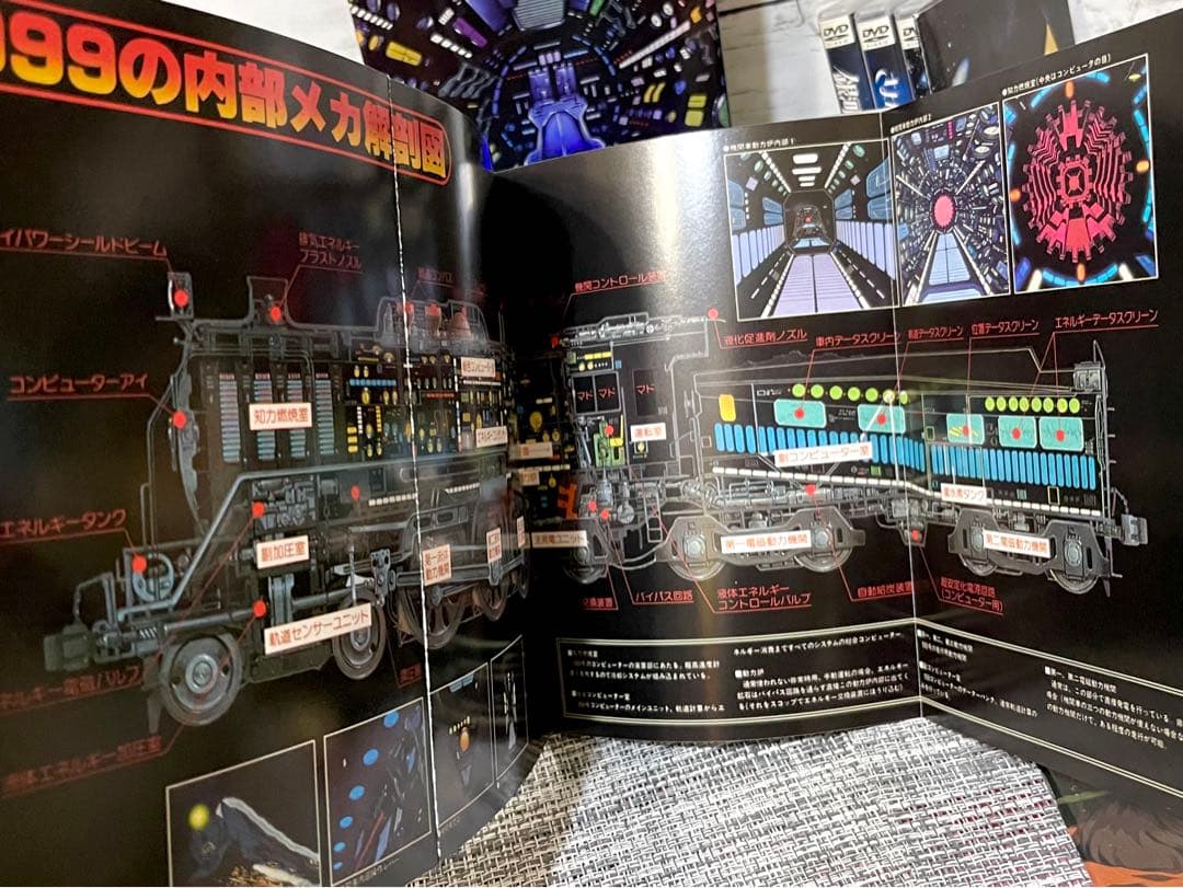 銀河鉄道999 DVDボックス　ザ・ムービー