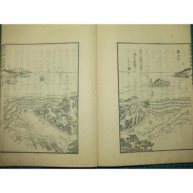 ●江戸和本●算法量地捷解 前編 松沢信義 市川方静 測量術入門書 文久 美本