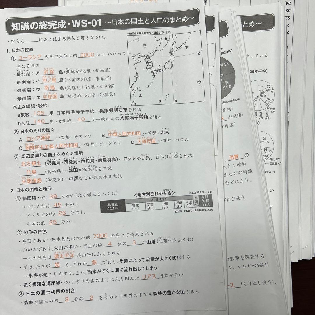 ㉓AA 最新版　サピックス　SAPIX 社会　知識の総完成　36回分　欠番なし