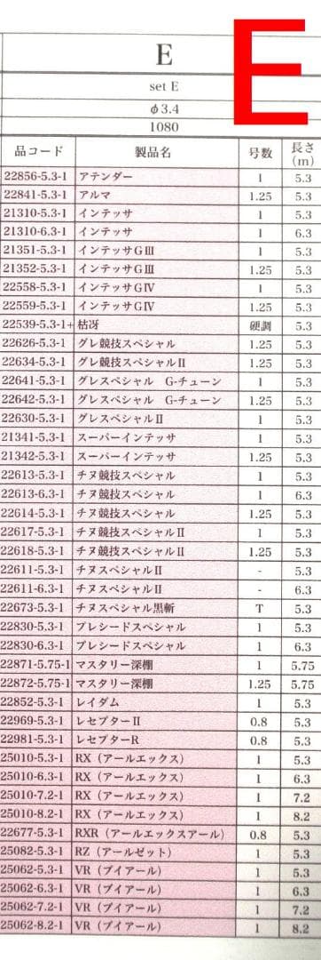 【タイプ E 対応】がまかつ Re穂先対応品タイプEカーボン穂先 (1503-3