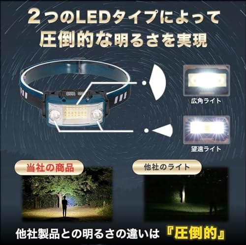 ヘッドライト LED 充電式 ネックライト 17時間点灯 ケース付き 超広角 p