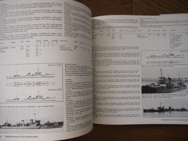 洋書 Warships of the Imperial Japanese Navy