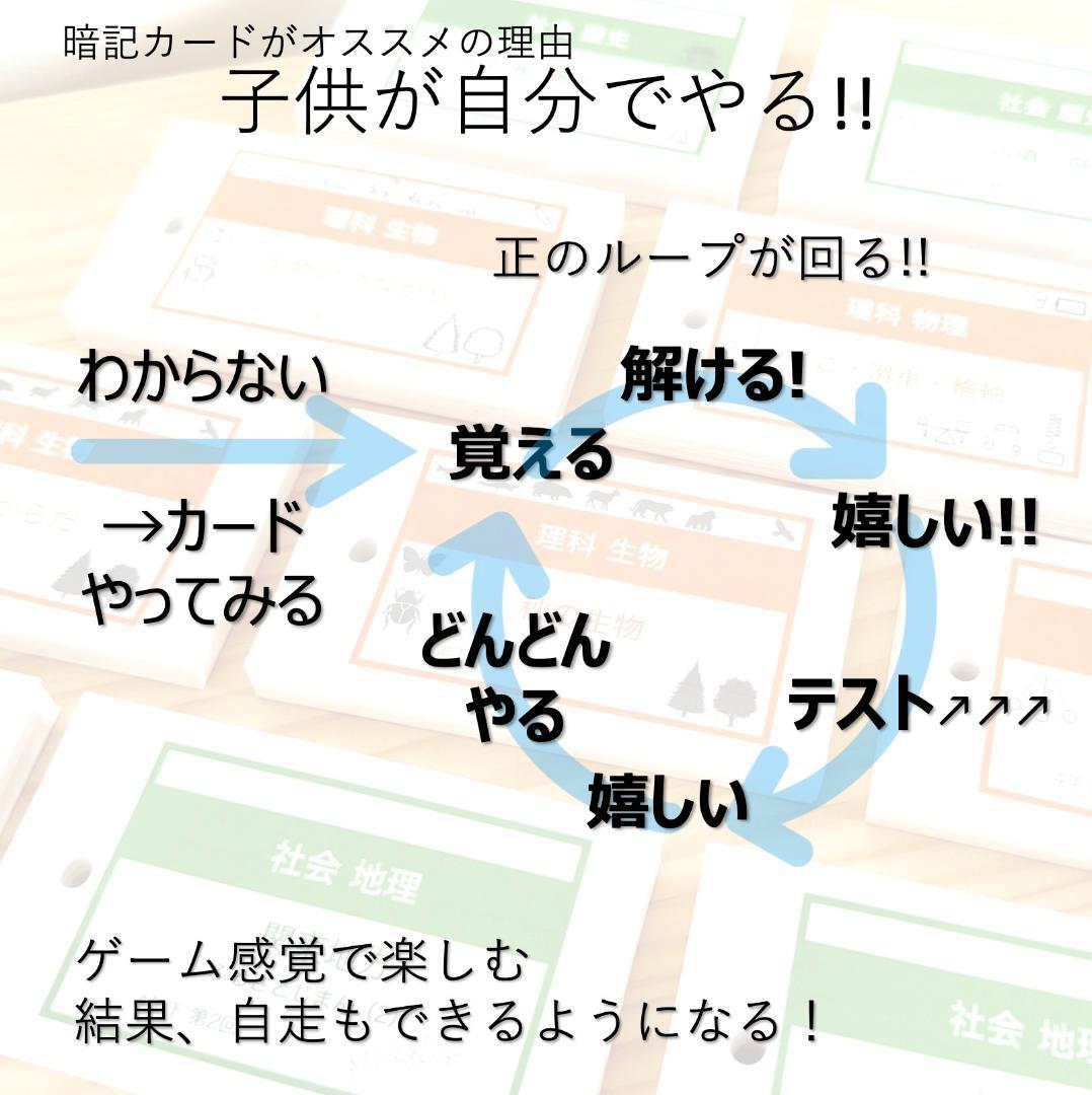 中学受験 暗記カード【5年上 国語1-9回】 予習シリーズ 組み分け対策