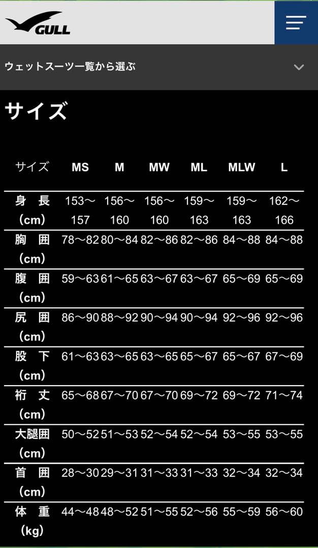 ココロア　ウエットスーツ5ミリ　ＭＳサイズ