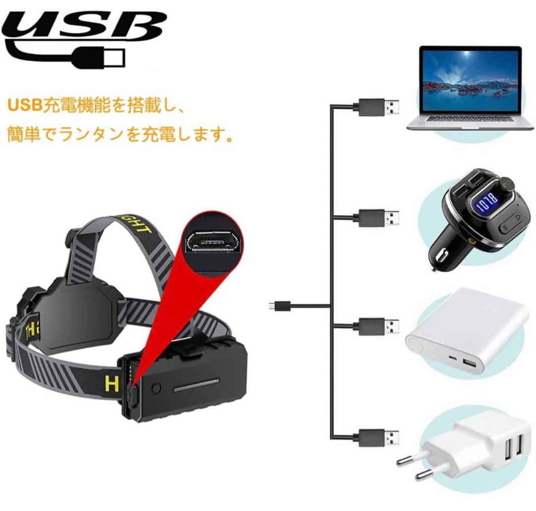 LED ヘッドライト USB 充電式 高輝度 8モードヘッドランプディスプレイ