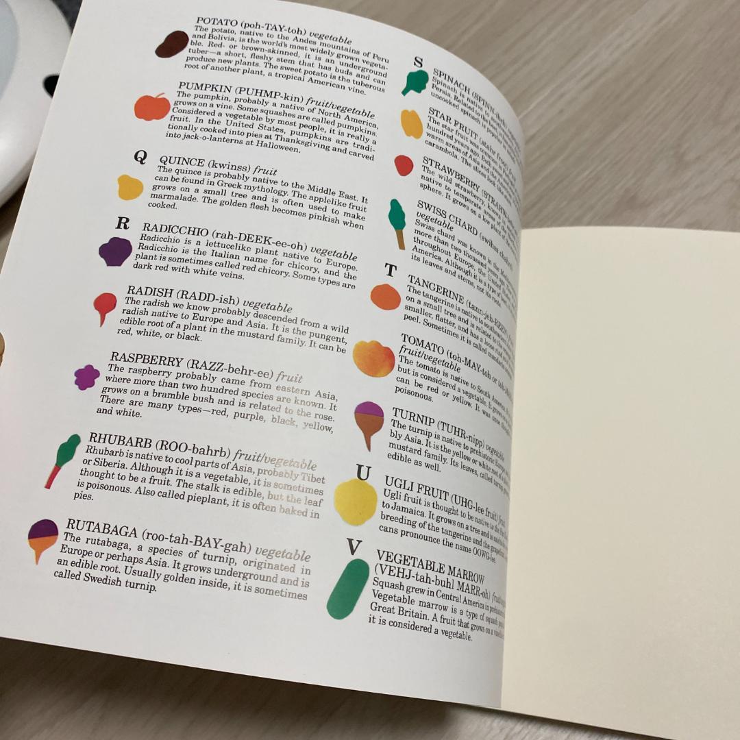 54 Eating the Alphabet 音声絵本