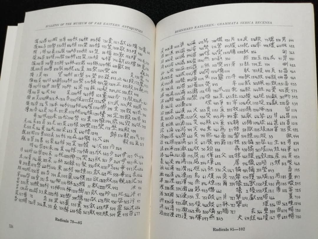 洋書 Grammata Serica Recensa