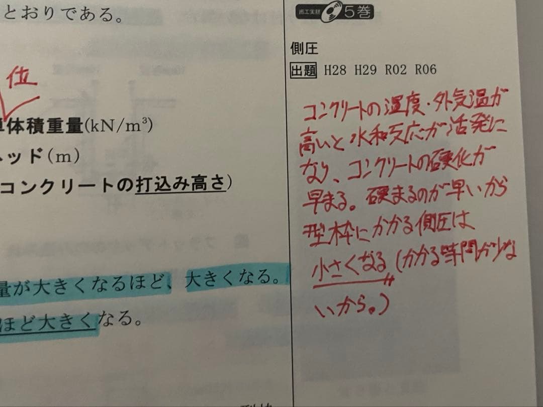 総合資格学院 令和7年度 一級建築士 講座テキスト