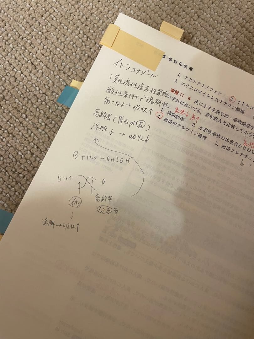 スタンダード薬学シリーズ Ⅱ