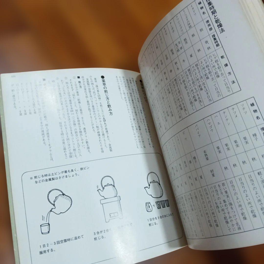 不思議によくきく　薬草と治療法　改訂復刻版　金城三郎　沖縄の薬草　2冊セット