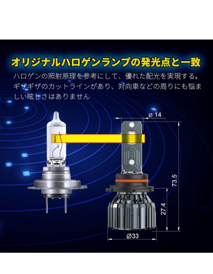 ✨自転車用LEDライト hb4 led HB4 LEDヘッドライト