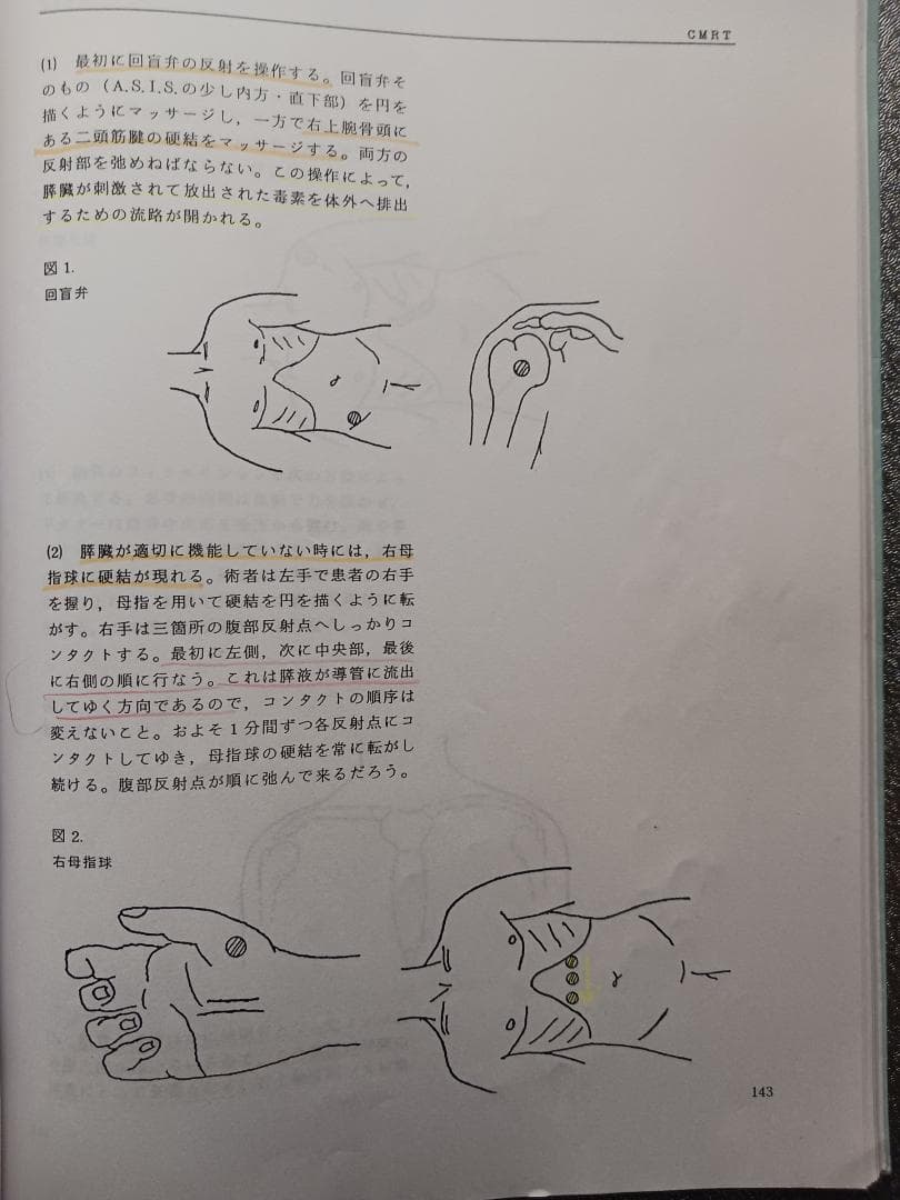 SOT 　CMRT　アシスタント・上級マニュアル