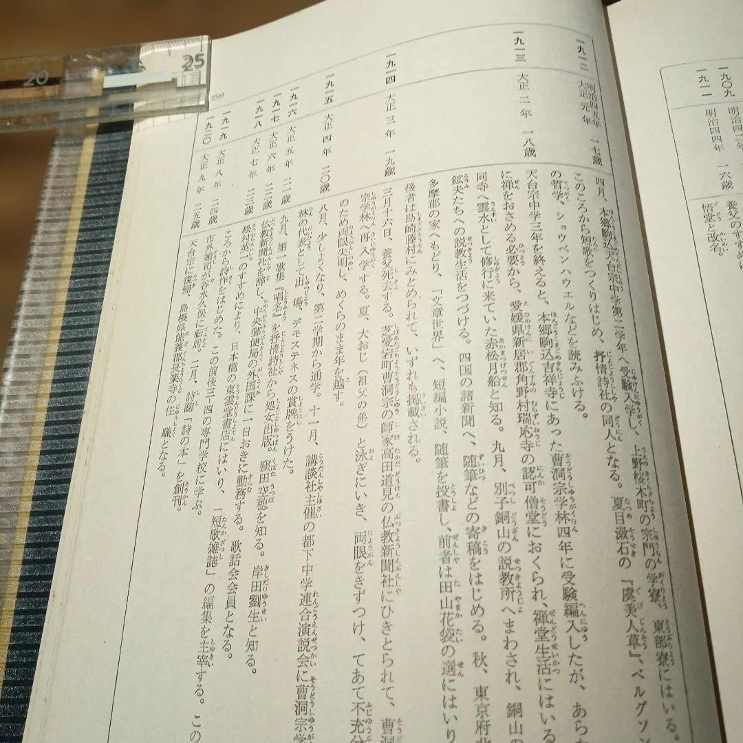 中西悟堂集　新日本少年少女文学全集