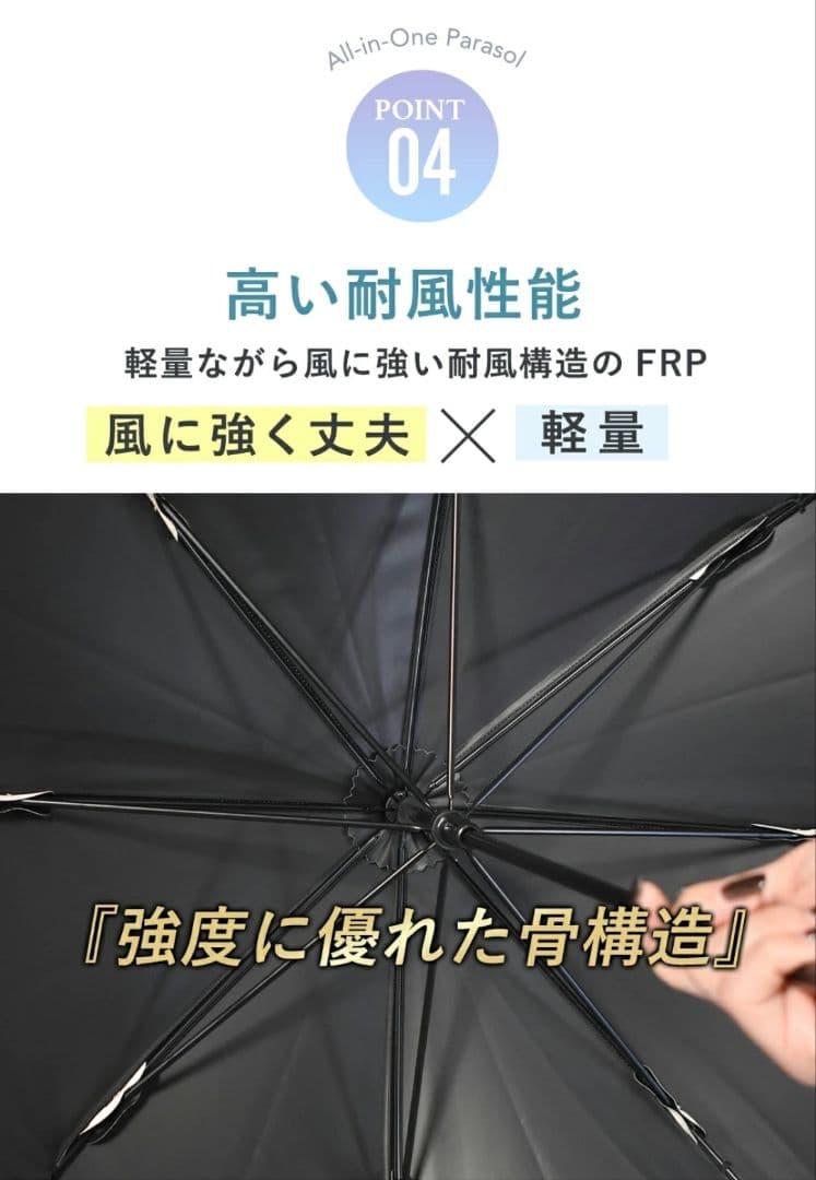 完売品 楽天限定 新品未使用 COKAGE+ フリル日傘 2025年