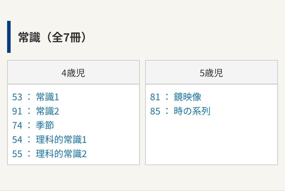 【こぐま会 ひとりでとっくん】96+2冊 小学校受験 お受験