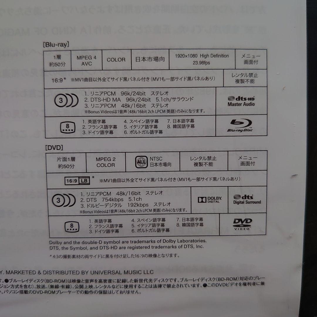 クイーン/『ザ・ミラクル』コレクターズ・エディション