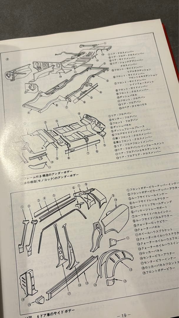 自動車板金の手引き