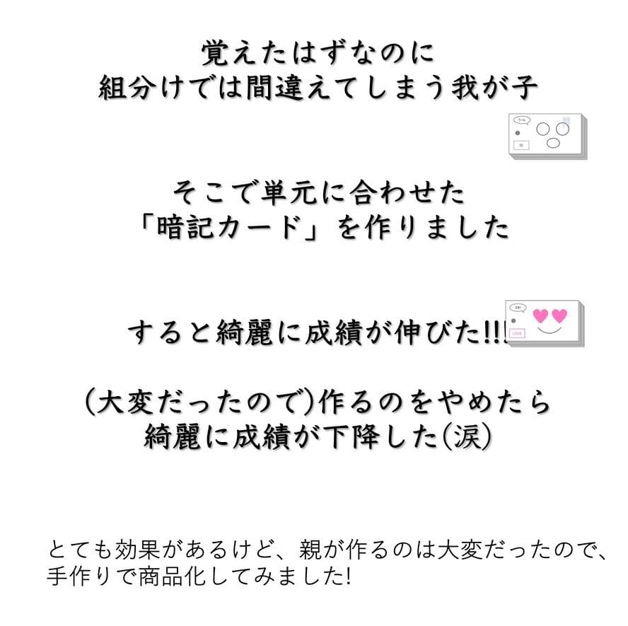 中学受験 暗記カード【4年上 理社国6-9回】 予習シリーズ 組み分け対策