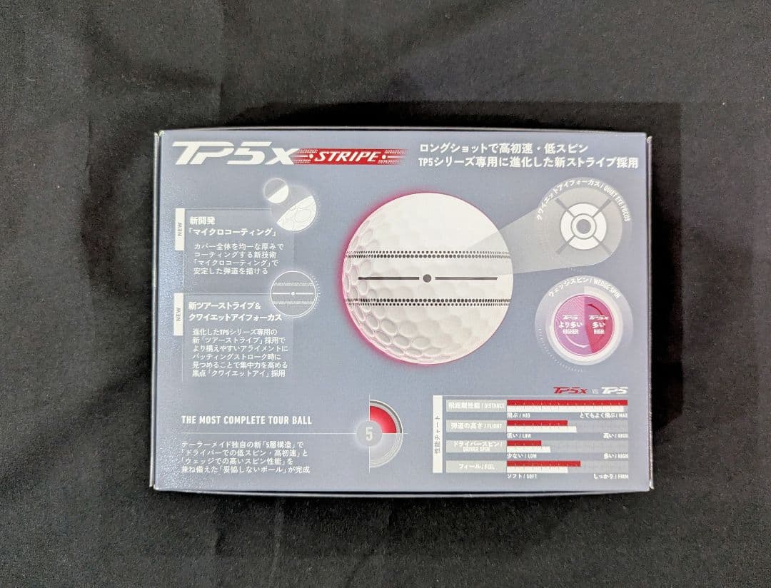【2ダース24個・未使用・箱付】TP5x STRIPE ストライプ 2026