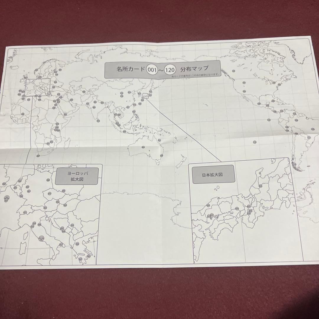 七田式　名画カード＆名所カード