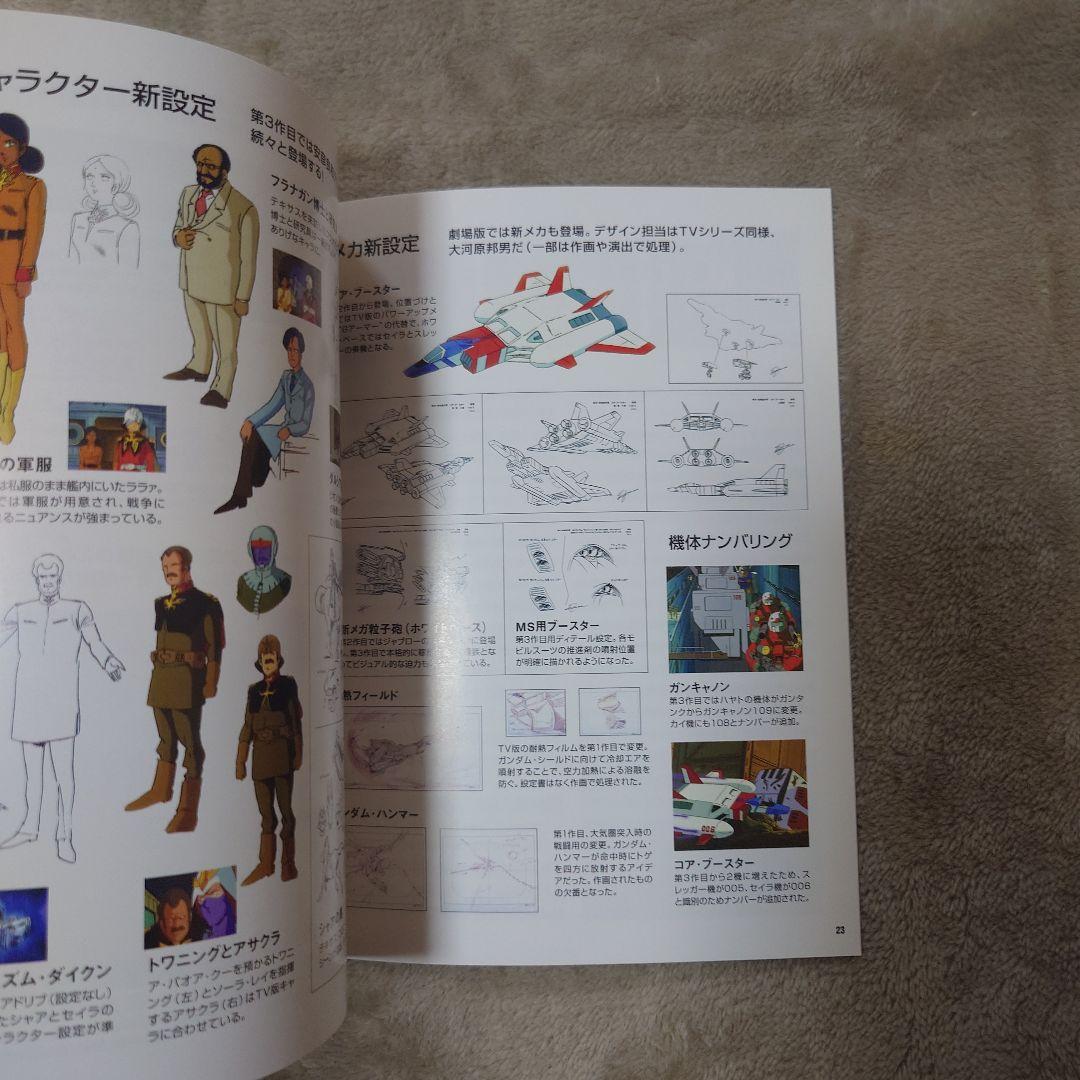 機動戦士ガンダム 劇場版メモリアルボックス