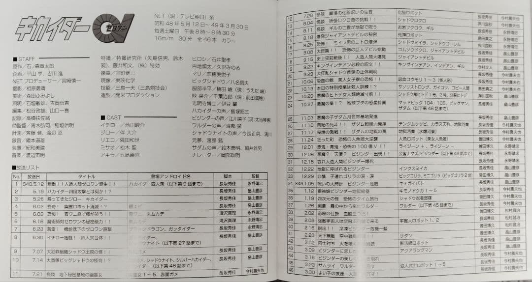 人造人間キカイダー／キカイダー01 音楽集