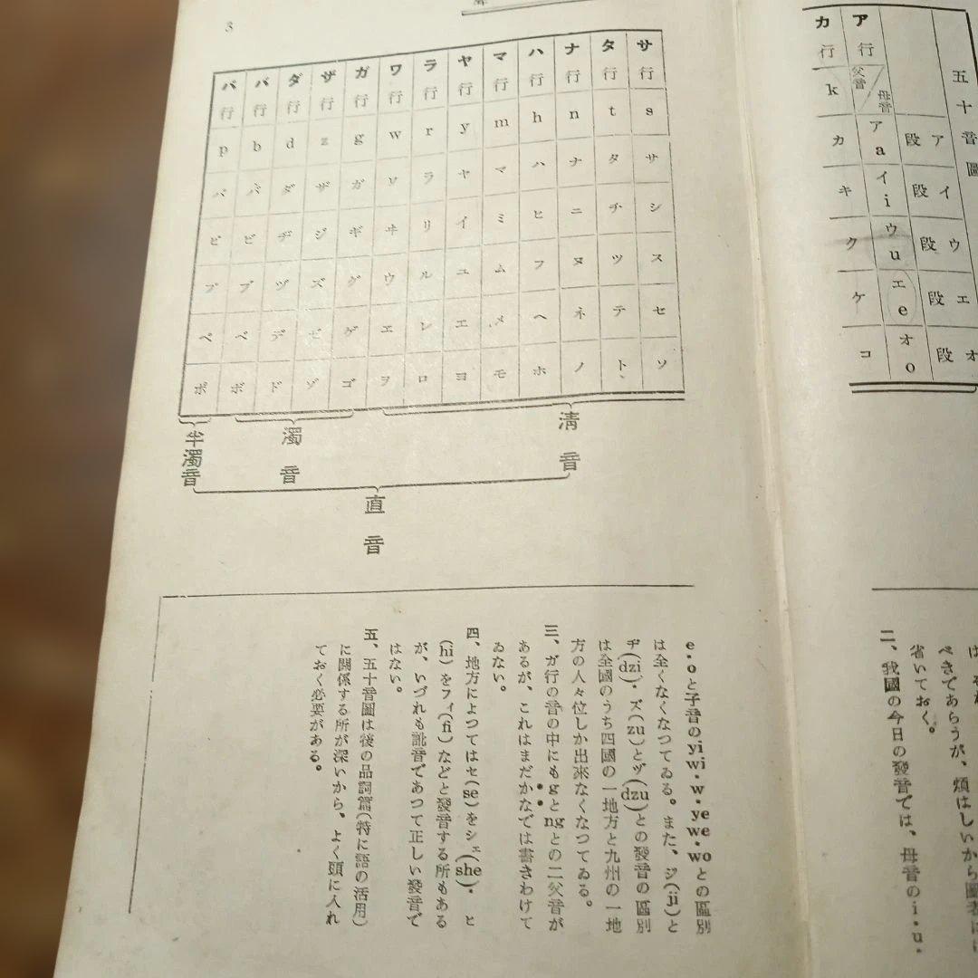 日本文法の研究